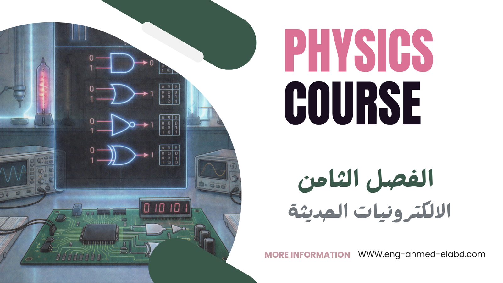 الفصل الثامن